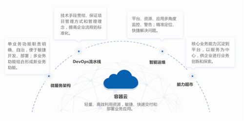 數(shù)創(chuàng)未來 華正方案亮相2021世界工業(yè)互聯(lián)網(wǎng)產(chǎn)業(yè)大會(huì)，賦能網(wǎng)絡(luò)技術(shù)服務(wù)新篇章