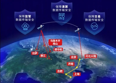 獻禮祖國70周年 神州信息榮登2019IDC金融科技全球百強第38位，領跑中國科技服務
