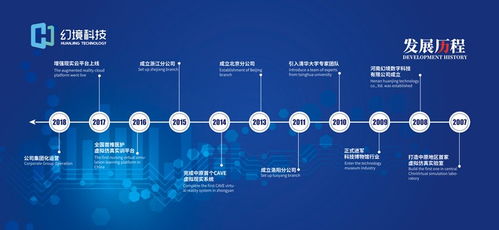 AR眼鏡 未來十年將取代iPhone？蘋果、微軟、Facebook的科技新棋局