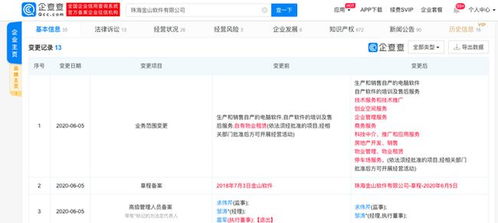 雷軍卸任珠海金山軟件執行董事，專注科技推廣與應用服務新篇章